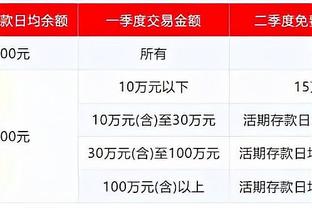 荣誉簿再添一笔！上海申花夺建队30年以来第10座冠军